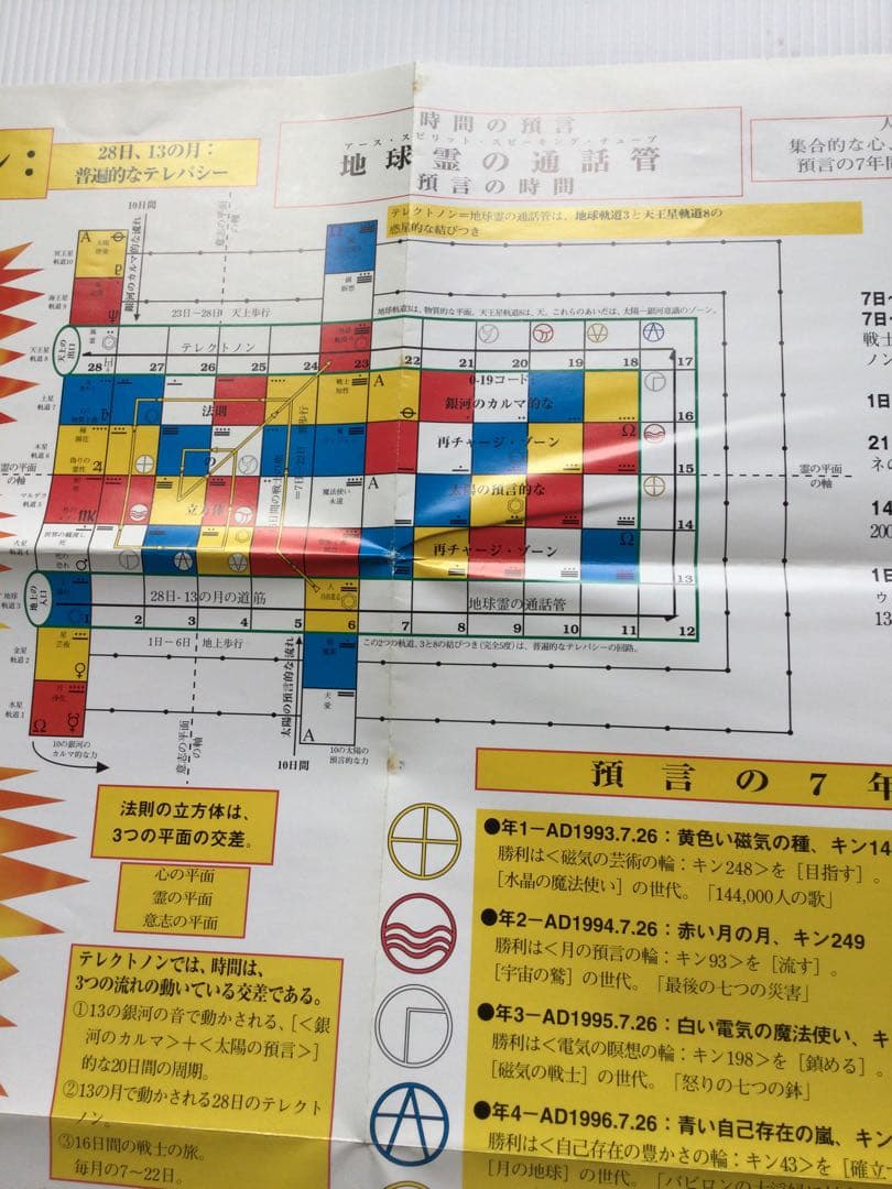テレクトノン　13の月の暦 時間を超える