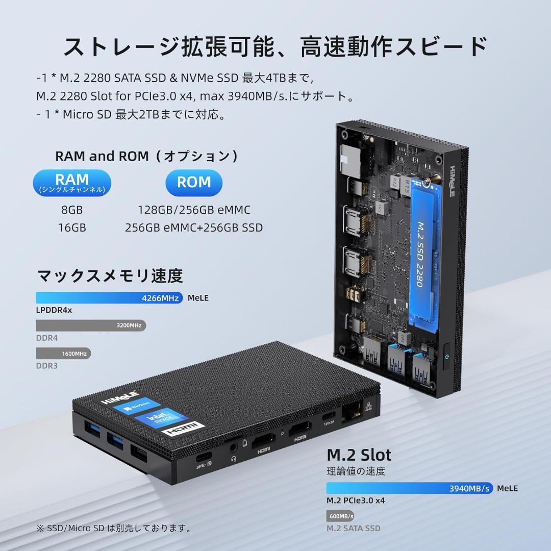 HiMeLE ミニPC Mini Quieter 4C 第12世代N100