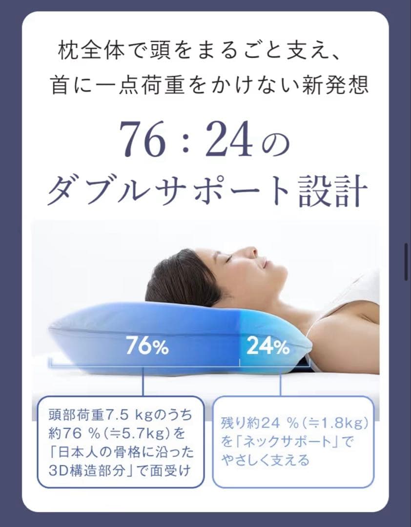 Dr.Bones Pillow ドクター ボーンズ ボピロー