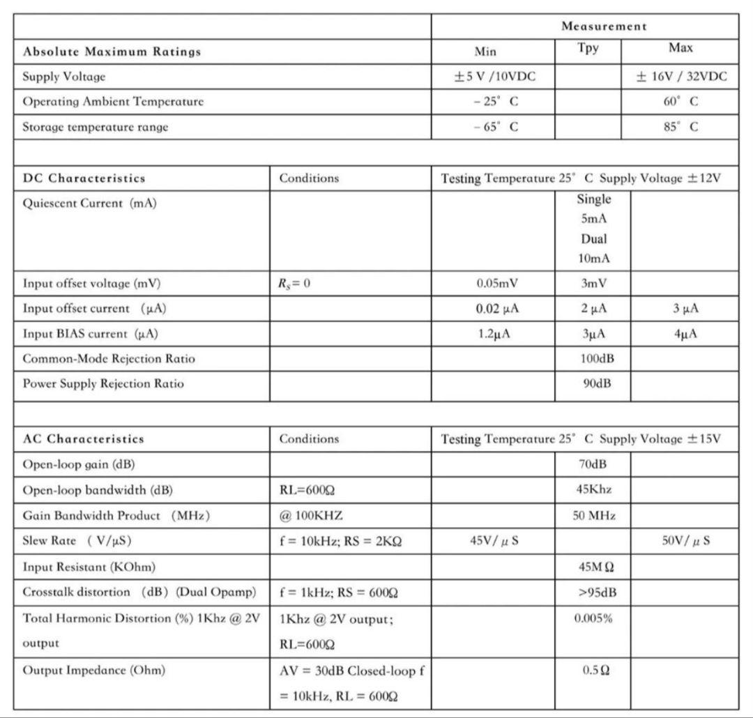 Burson Audio V5i Single オペアンプ (V5i-S) 4個