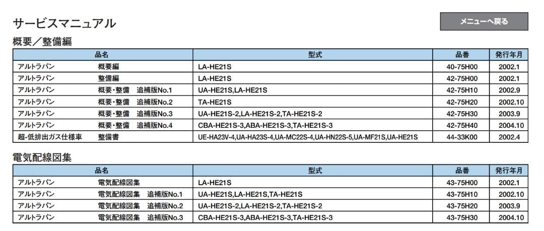 HE21S アルトラパン 全世代対応 サービスマニュアル CDタイプ 配線図