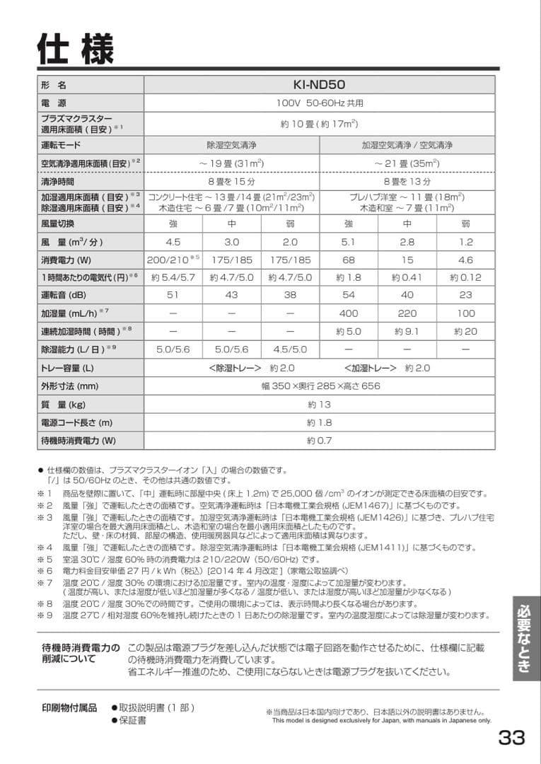 【除湿未使用】SHARP 除加湿空気清浄機　KI-ND50-W