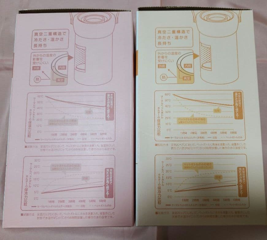 キャプテンスタッグ　真空二重サーマルペットボトルホルダー　3個セット