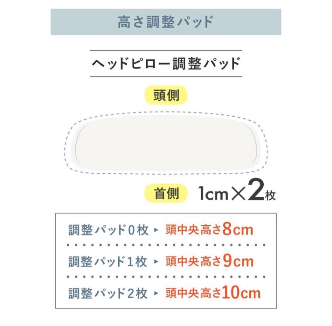 【首と肩と腰がホッとする枕 グランデ】 カルクス