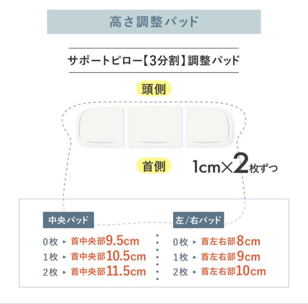【首と肩と腰がホッとする枕 グランデ】 カルクス