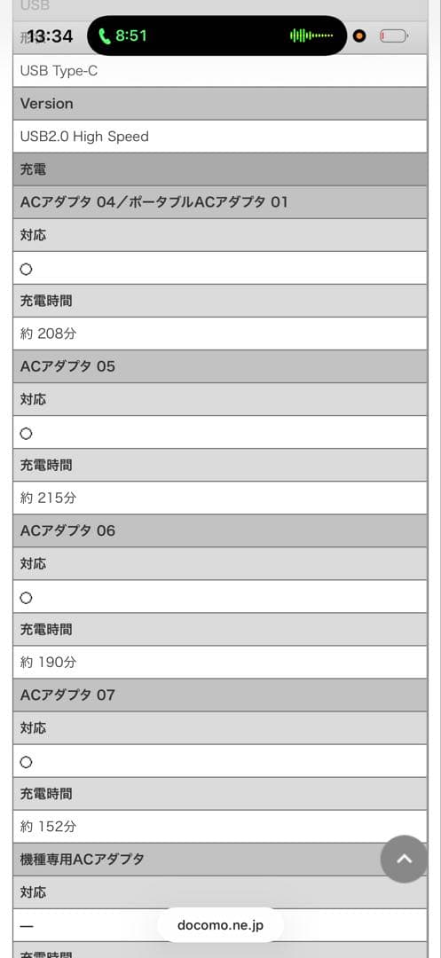 dtab Compact d-02K docomo シルバー