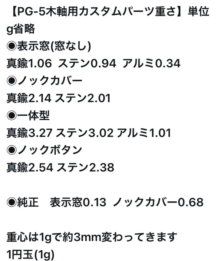 129タモ少し玉杢　PG-5用カスタム木軸　低重心Rタイプローレット