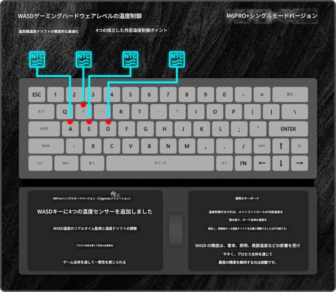 キーボード MM Studio M6pro+ Single mode
