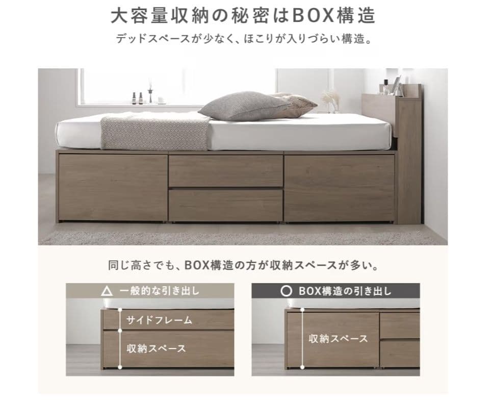 セミシングルショート 収納付きベッドフレーム マットレス付き