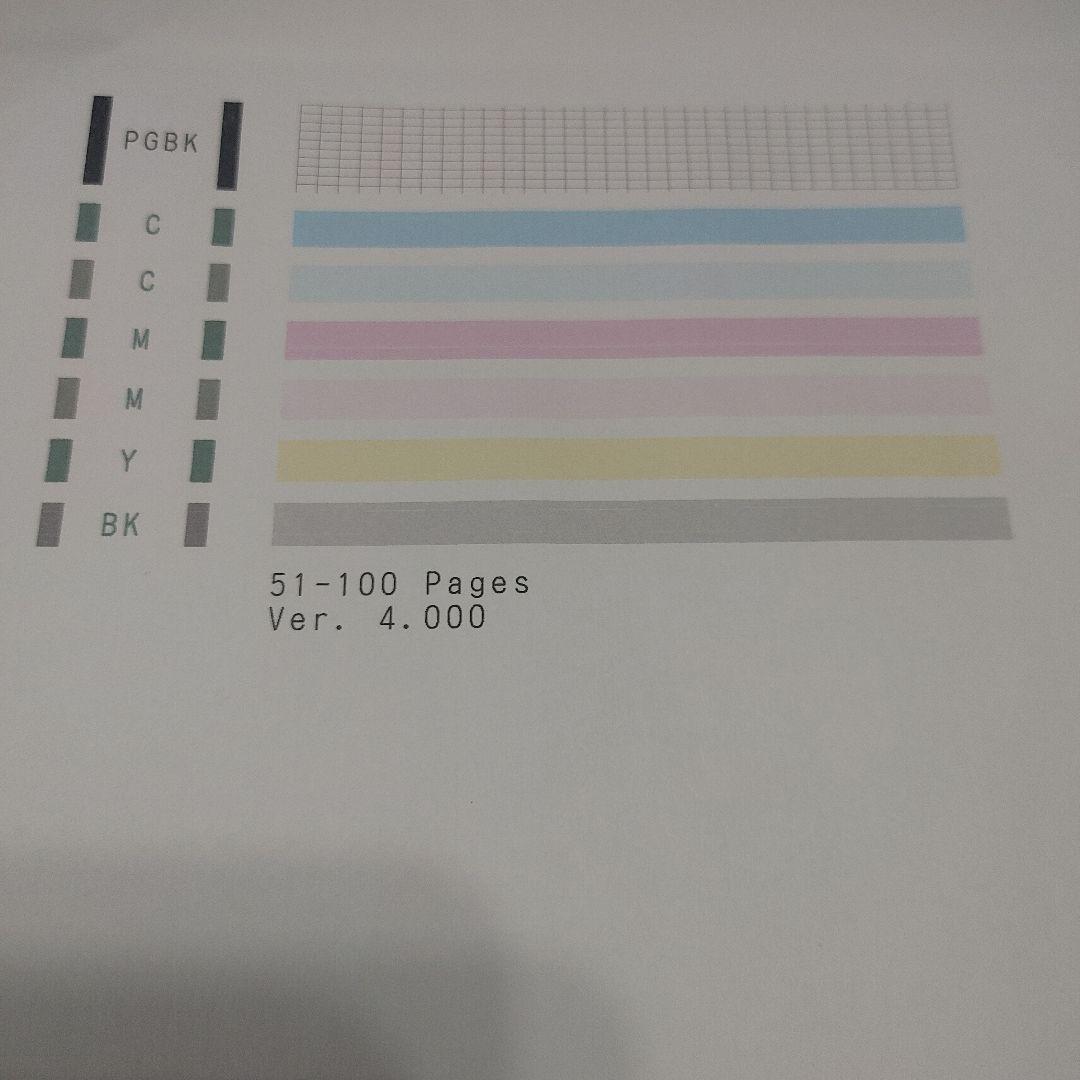 Canon PIXUS IP110 プリンター 使用51～100枚