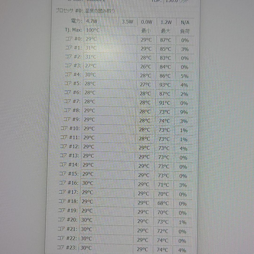 i9-14900KS CPU 動作確認済み ジャンク扱い
