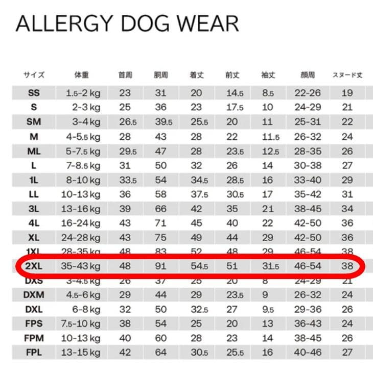 ALPHAICON アレルギードッグウェア　 2XLサイズ　アルファアイコン