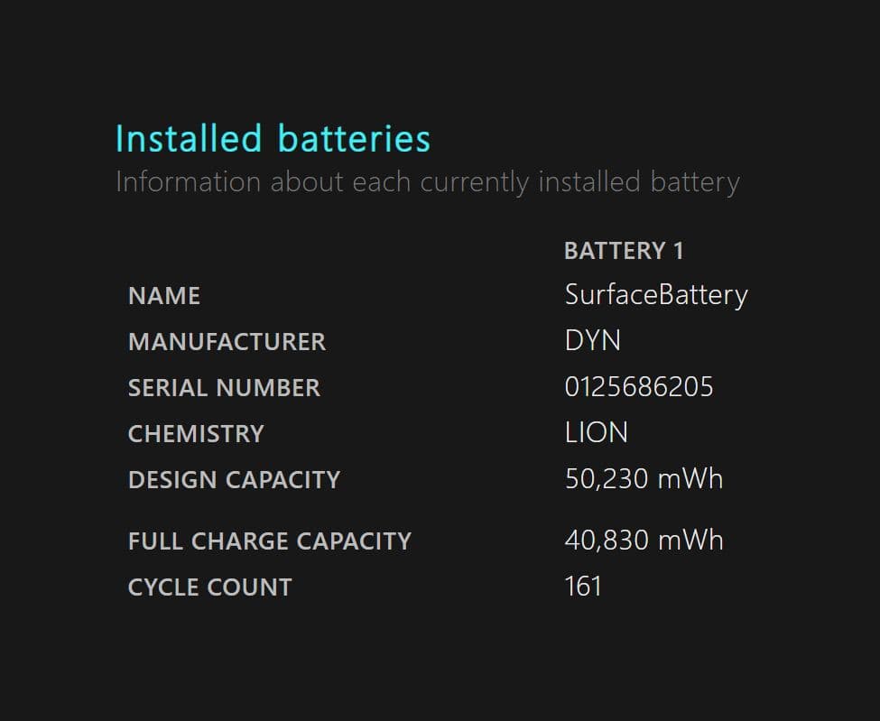 【値下げ】Microsoft Surface Pro 8 キーボード2種類付属