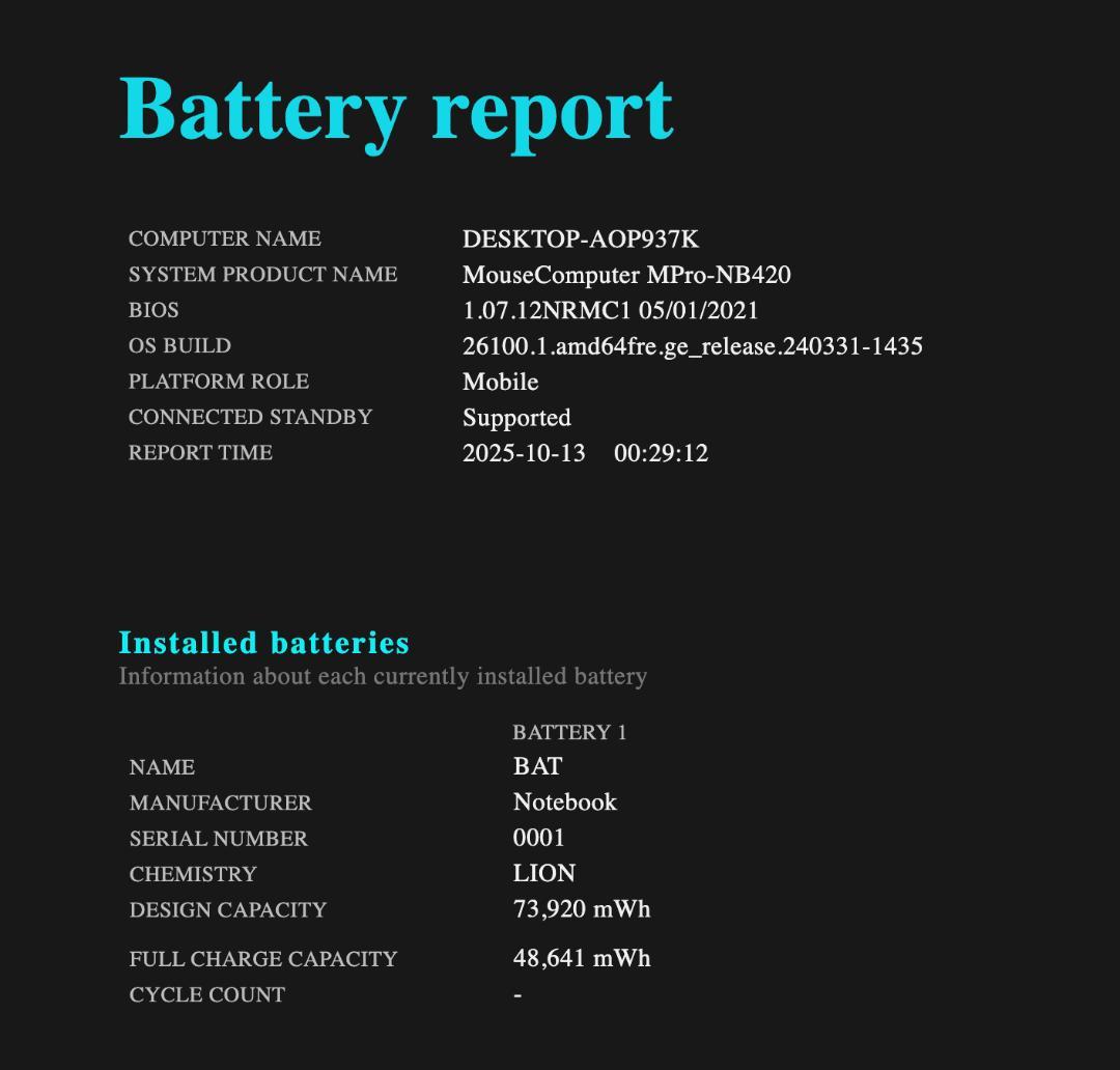 第11世代、i7、フルHD、Mouse Pro、16GB、512GB NVMe