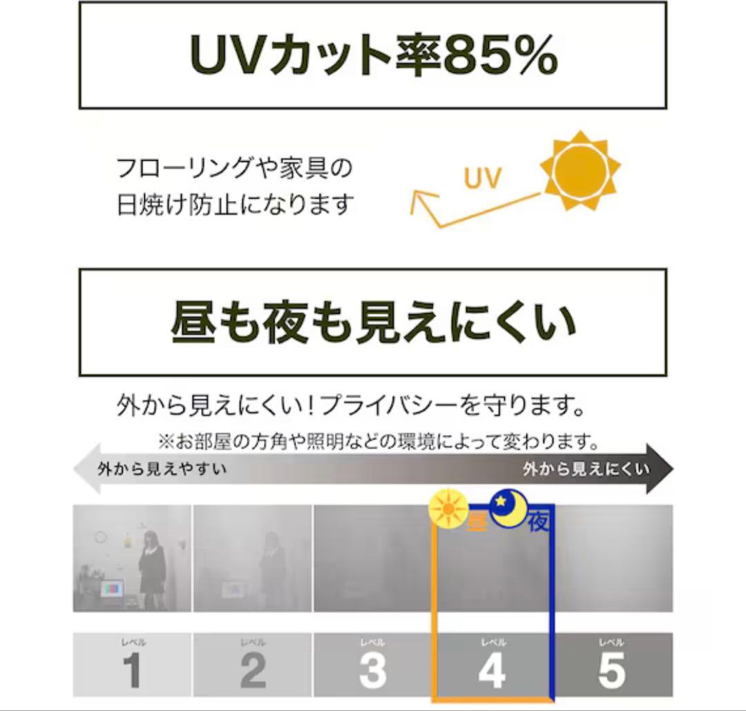 【ニトリ・美品】黒とグレーのストライプカーテン・レースセット【遮光2級】
