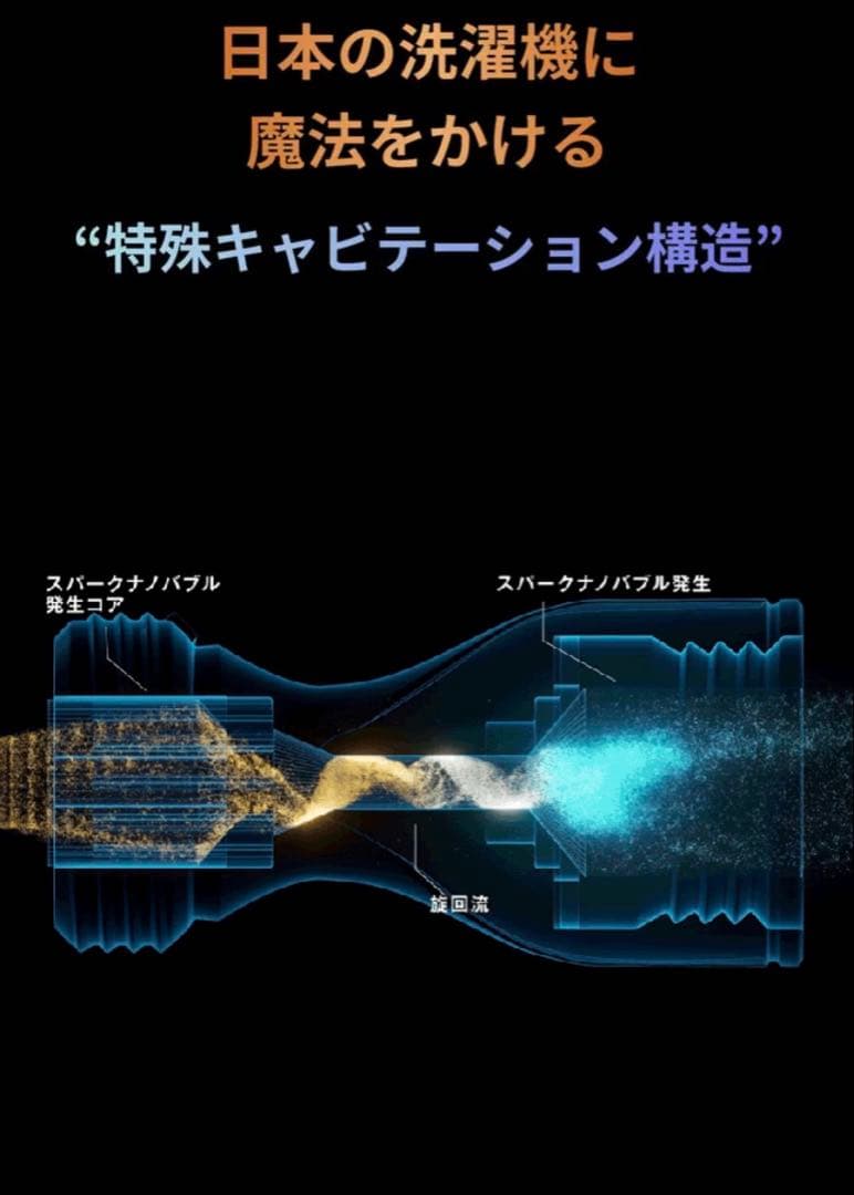 スパークナノバブル　洗濯機　コネクタ　スマコム