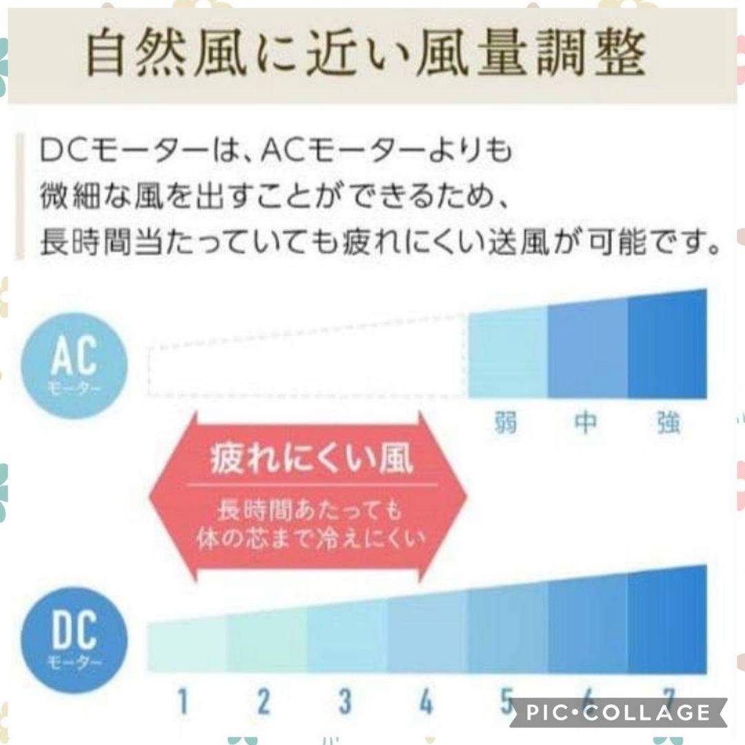中古品 ※リモコン無し※ 白 DC タワーファン スリム ホワイト