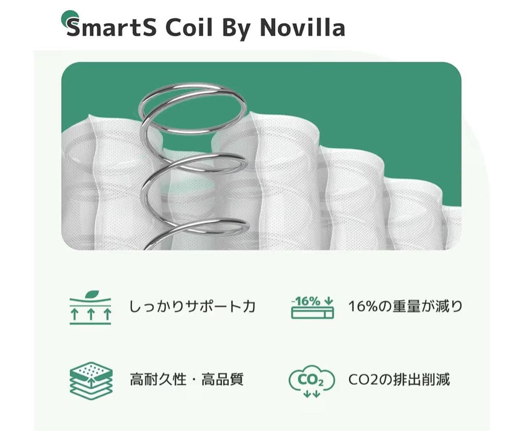 最終値下✨マットレス ダブル 硬め 極厚20cm ポケットコイル 高反発