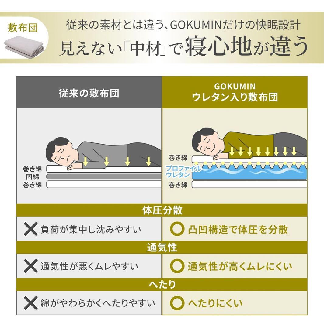 GOKUMIN プレミアム布団4点セット 15,000円で購入、未使用品