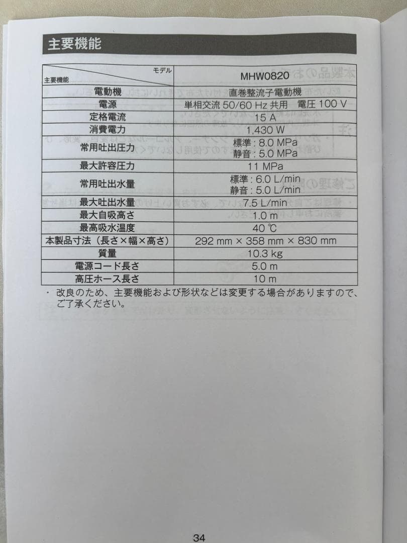 マキタ　Makita　高圧洗浄機　ＭＨＷ０８２０（高性能タイプ）未使用品