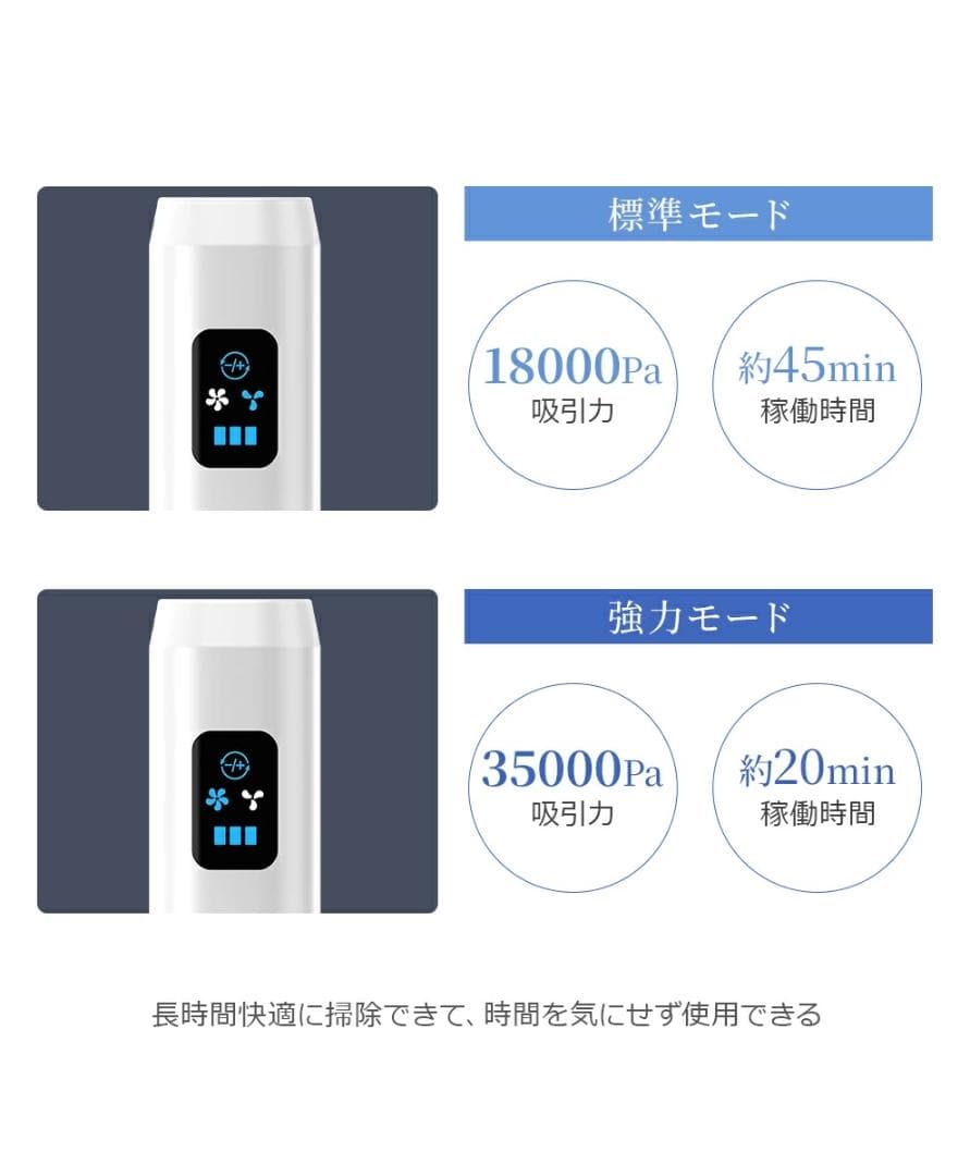 【1点限り】　コードレス掃除機　スティッククリーナー　軽量　LCD液晶　ホワイト