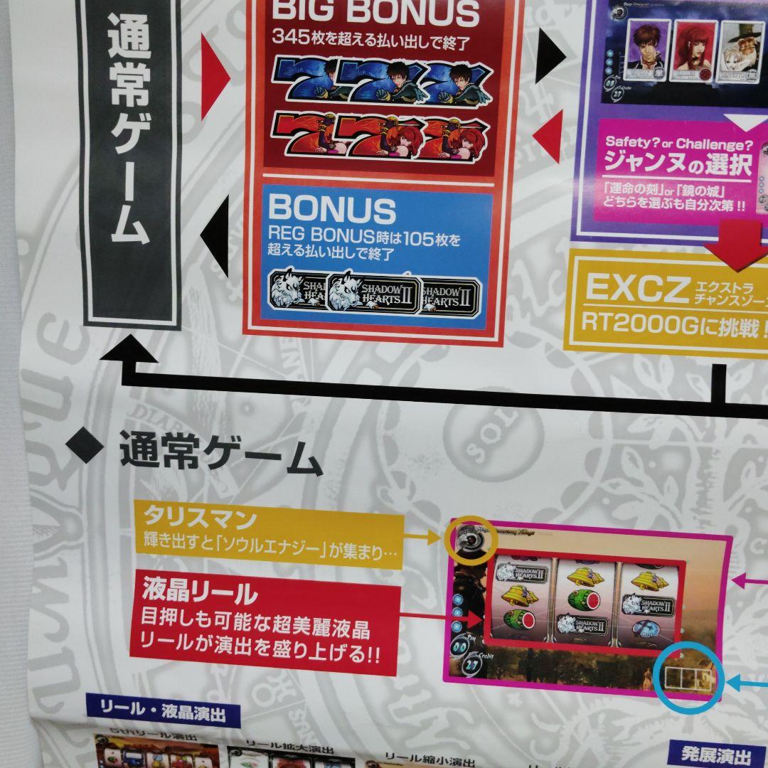 SHADOW HEARTS II シャドウハーツ　 A1ポスター