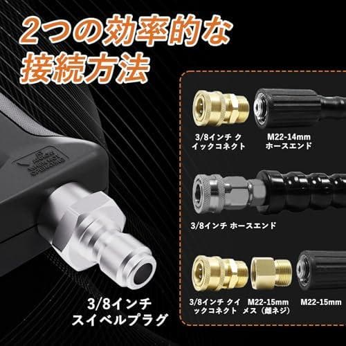 【2025新登場ankon新型回転式ショートガン】 高圧洗浄ショートガ_corg