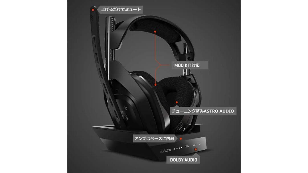 【新品未開封】ASTRO ヘッドセット A50 + ベースステーション