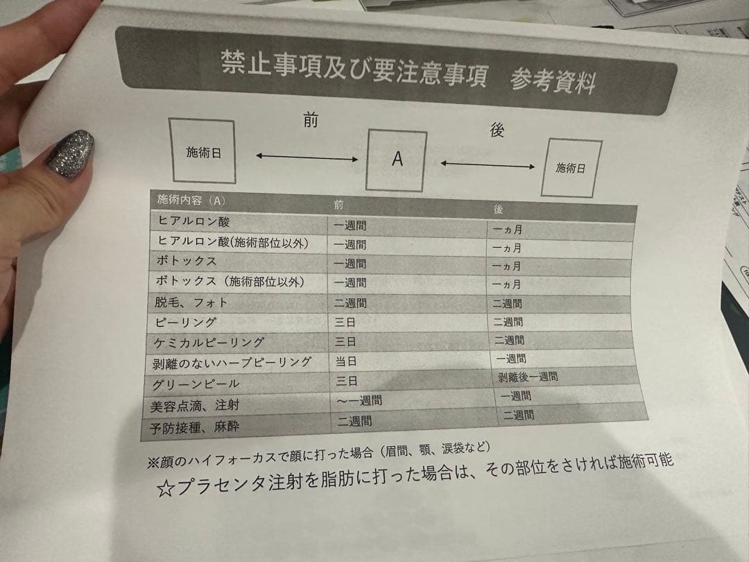 のふこ★フォーカスネオ　リフトアップ美容機器
