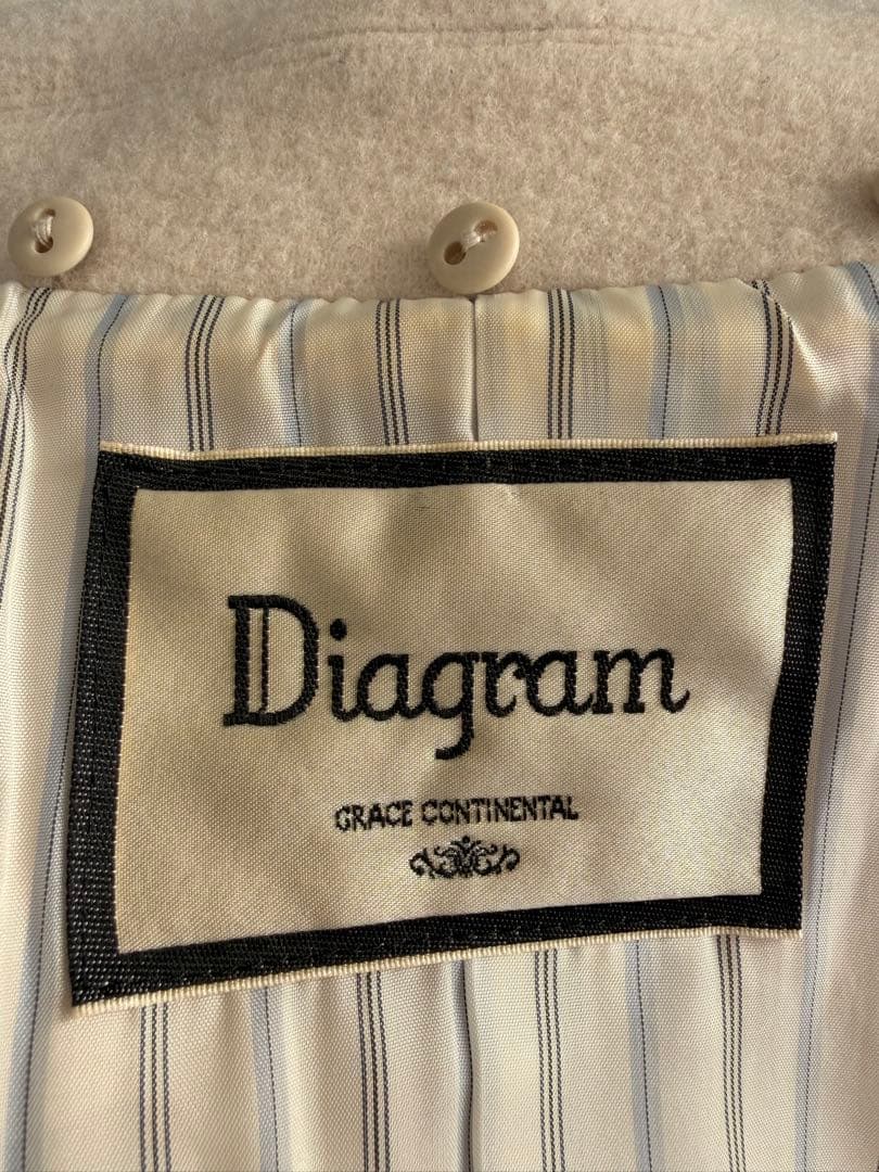 グレースコンチネンタル　コート