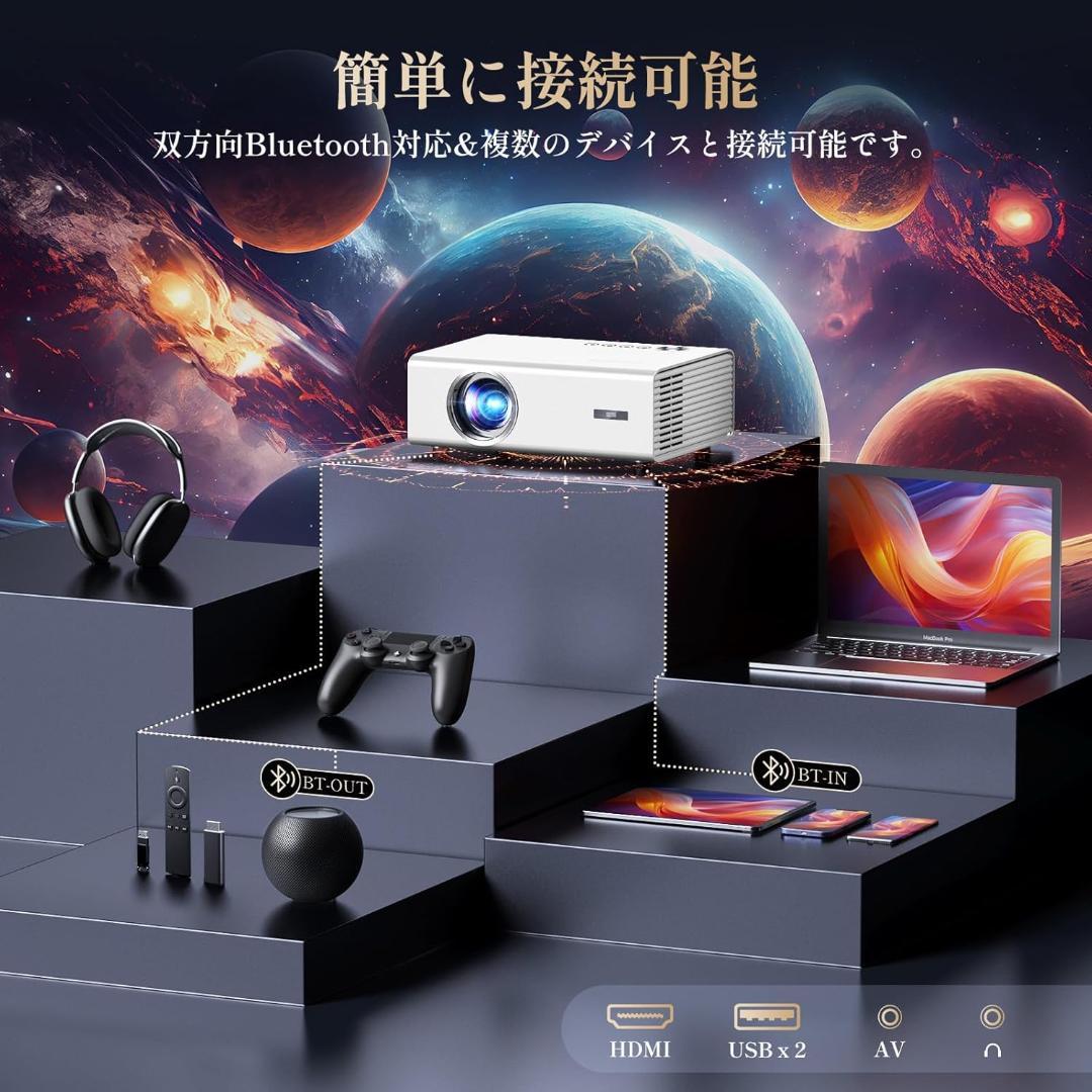 ス*ト様 プロジェクター 4K iSinbox 小型 天井投影 1000ANSI