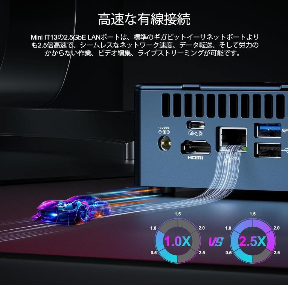 美品　GEEKOM Mini IT13 i9 64GB 2TB WIN11PRO