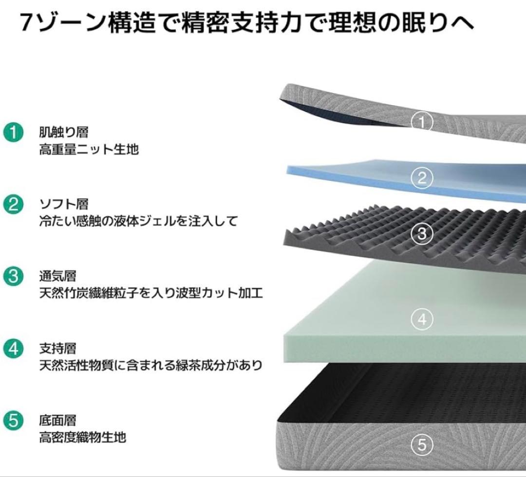 高反発マットレス ダブル やや硬め 幅140cmｘ奥行195cmｘ高さ16cm