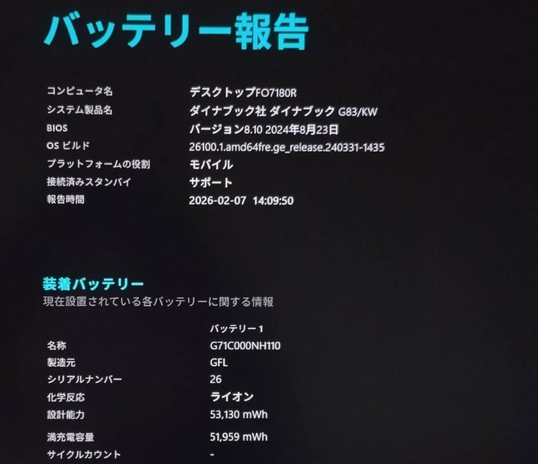 G83KW/12世代i5/SSD 256GB/16GB/FHD/13.3②