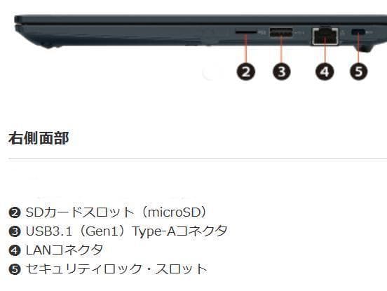 G83KW/12世代i5/SSD 256GB/16GB/FHD/13.3②