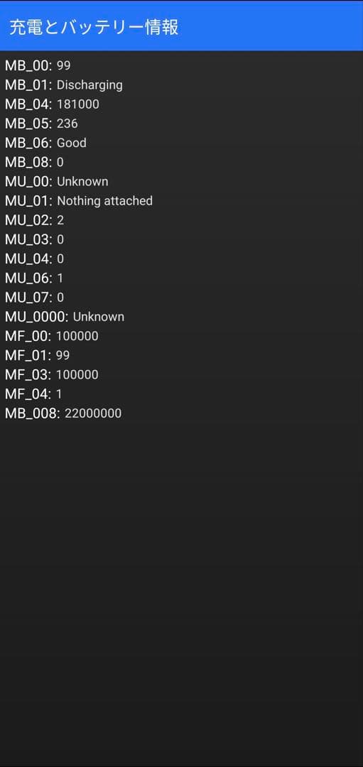 Xiaomi 13T メドウグリーン 手帳型ケース付き