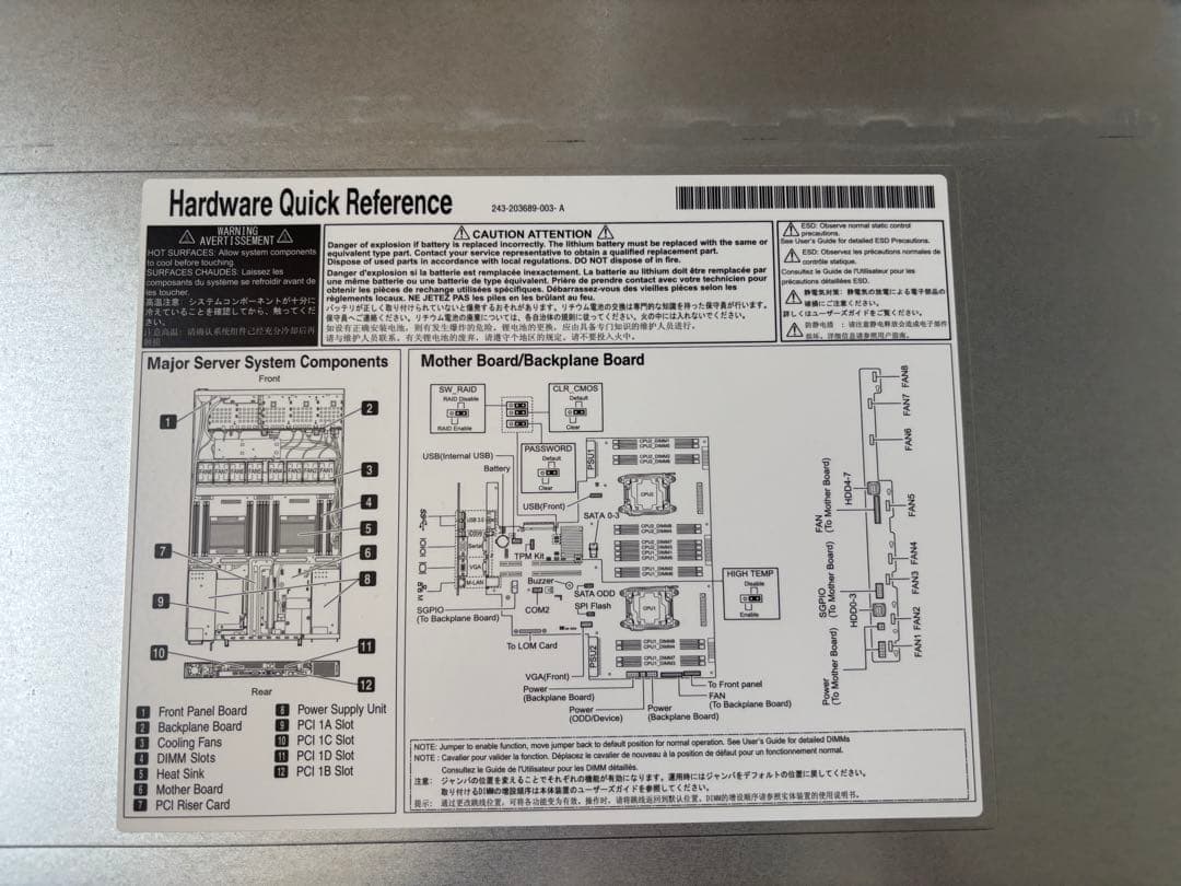 サーバー NEC Express5800 / R120g-1E N8100-2428Y